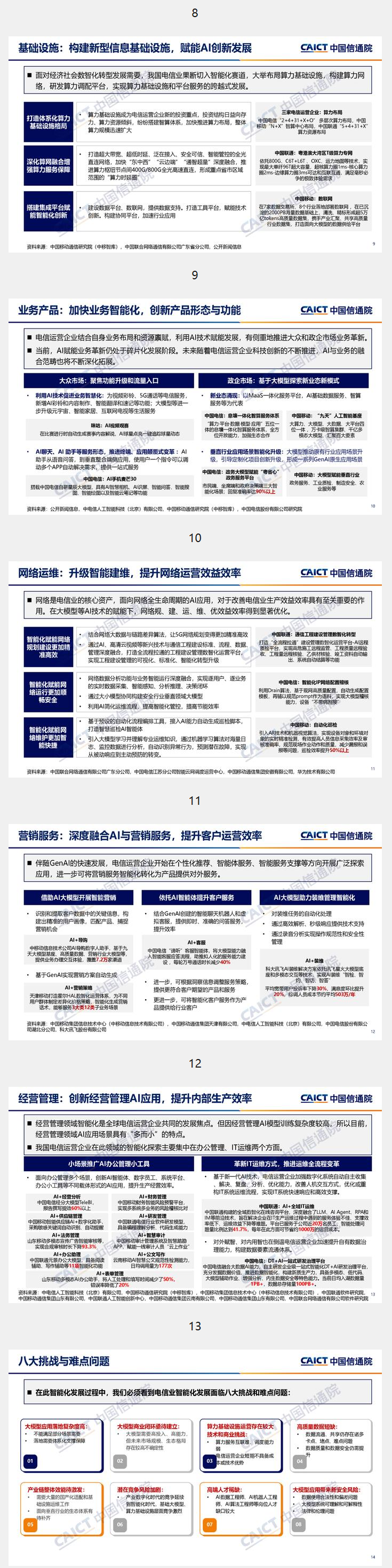 中国信通院联合发布《电信业发展蓝皮书(2024年)——智能化发展》