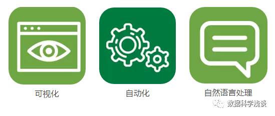 美国发布重大科技趋势报告:未来30年,这20项技术将颠覆人类生活
