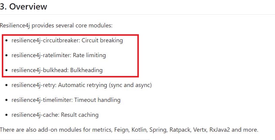 图片[2]-07.CircuitBreaker断路器-编程算法牛翰社区-数据算法-牛翰网