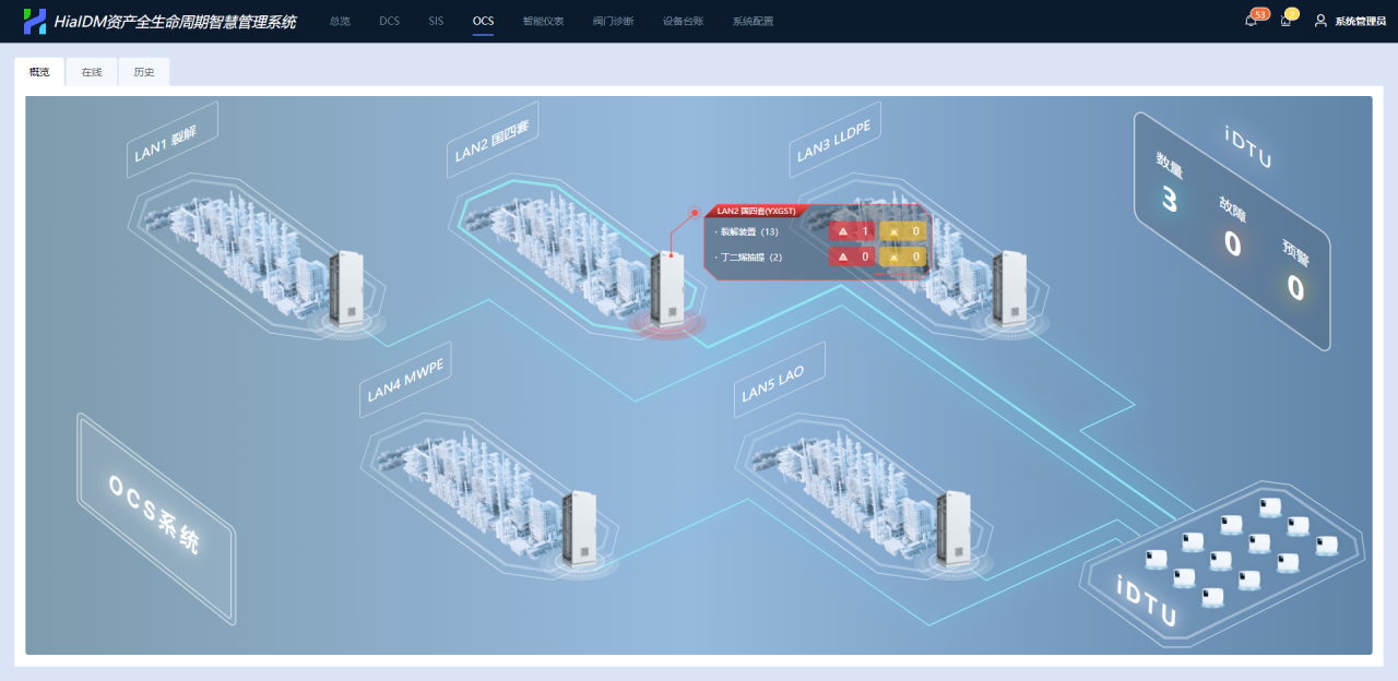 重磅!和利时HiaIDM资产全生命周期智慧管理系统璀璨亮相2024易派客工业品展览会