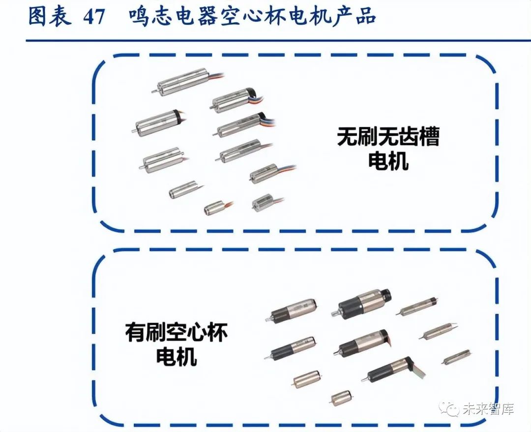 空心杯电机行业研究报告:空心杯电机迎广阔空间