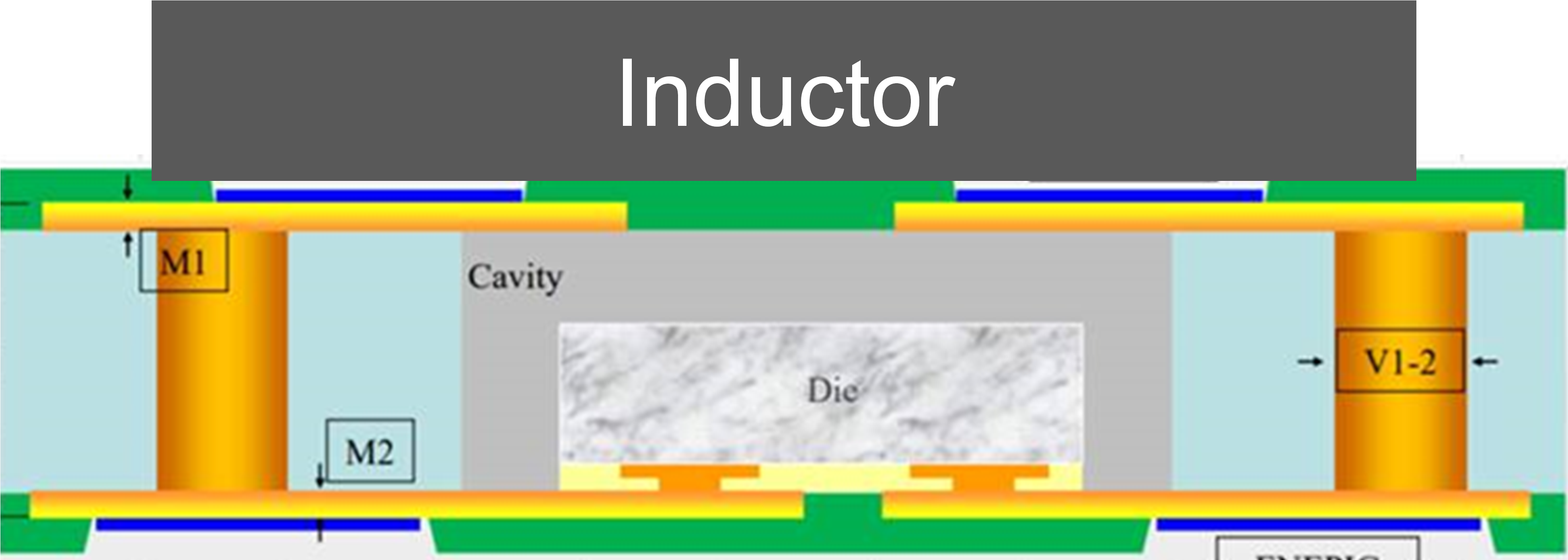 复杂电源系统中的明星： 数字化多路电源模块将即将崭露头角