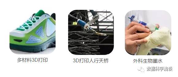美国发布重大科技趋势报告:未来30年,这20项技术将颠覆人类生活