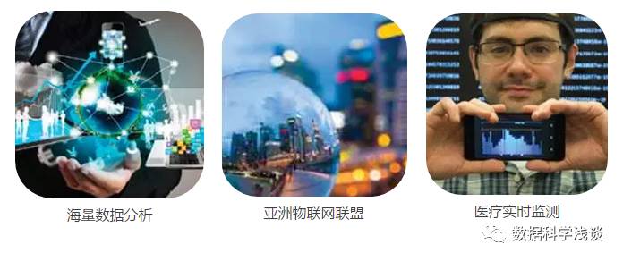 美国发布重大科技趋势报告:未来30年,这20项技术将颠覆人类生活