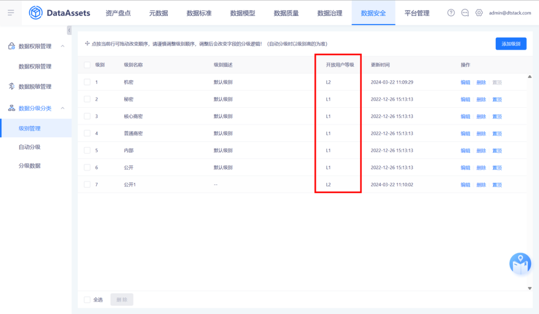 图片[5]-袋鼠云产品功能更新报告12期｜让数据资产管理更高效-前端开发牛翰社区-编程开发-牛翰网