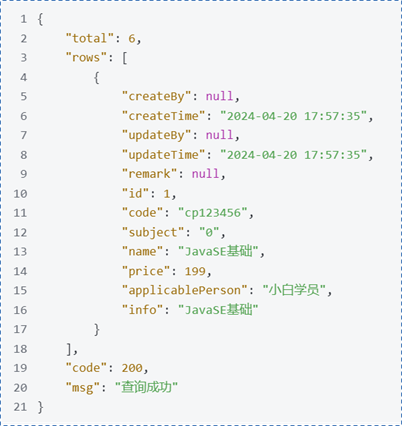【Java】若以框架（ruoyi-master）——10.BaseController源码了解-牛翰网