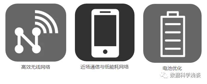 美国发布重大科技趋势报告:未来30年,这20项技术将颠覆人类生活