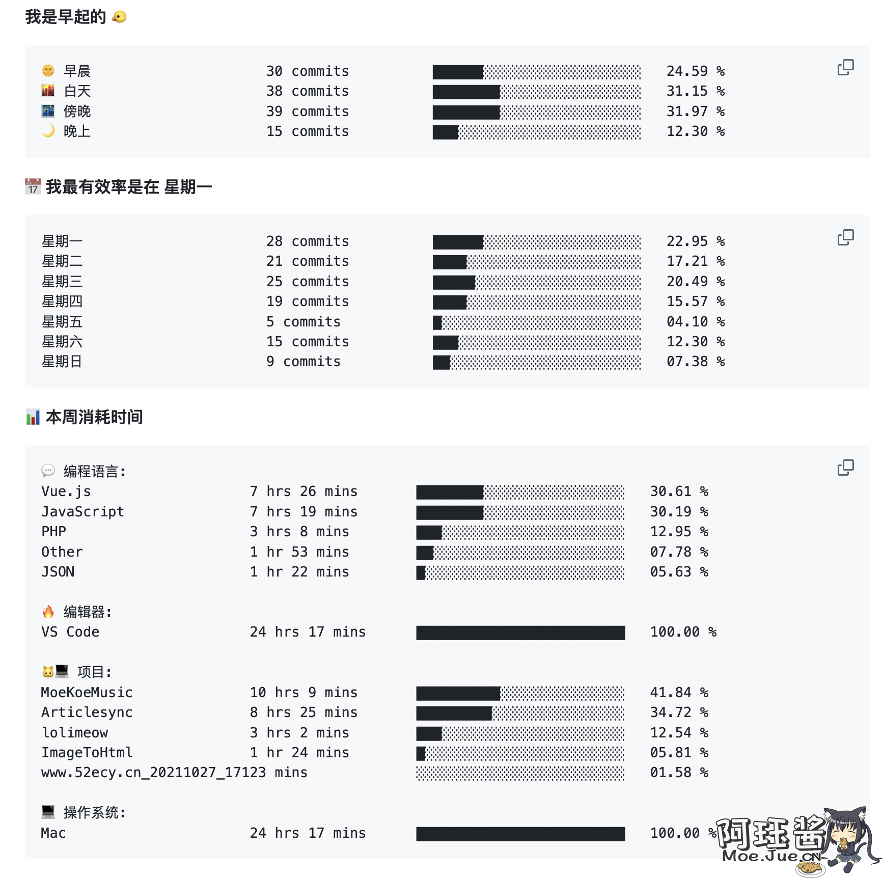 图片[2]-你猜猜今天是什么节日?-后端开发牛翰社区-编程开发-牛翰网