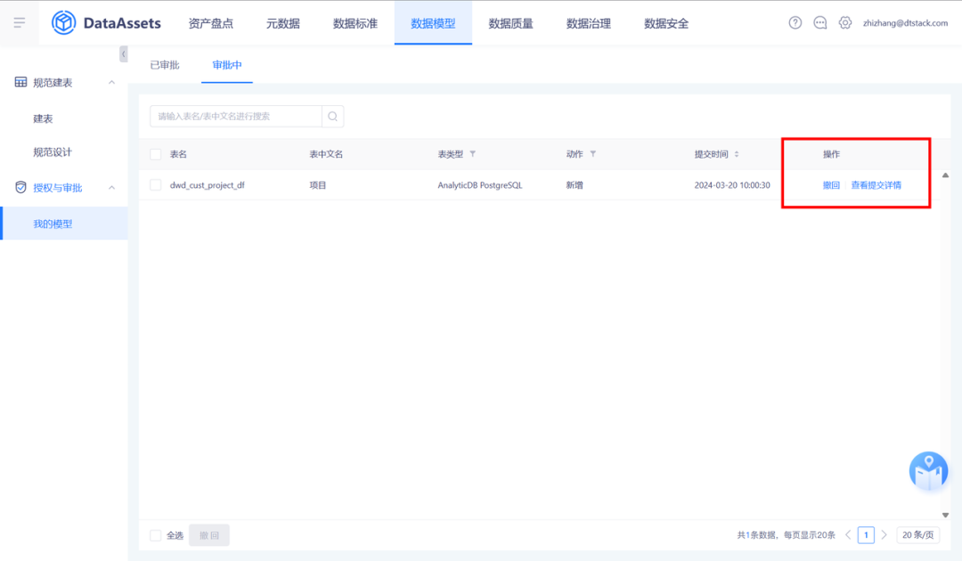 图片[1]-袋鼠云产品功能更新报告12期｜让数据资产管理更高效-前端开发牛翰社区-编程开发-牛翰网