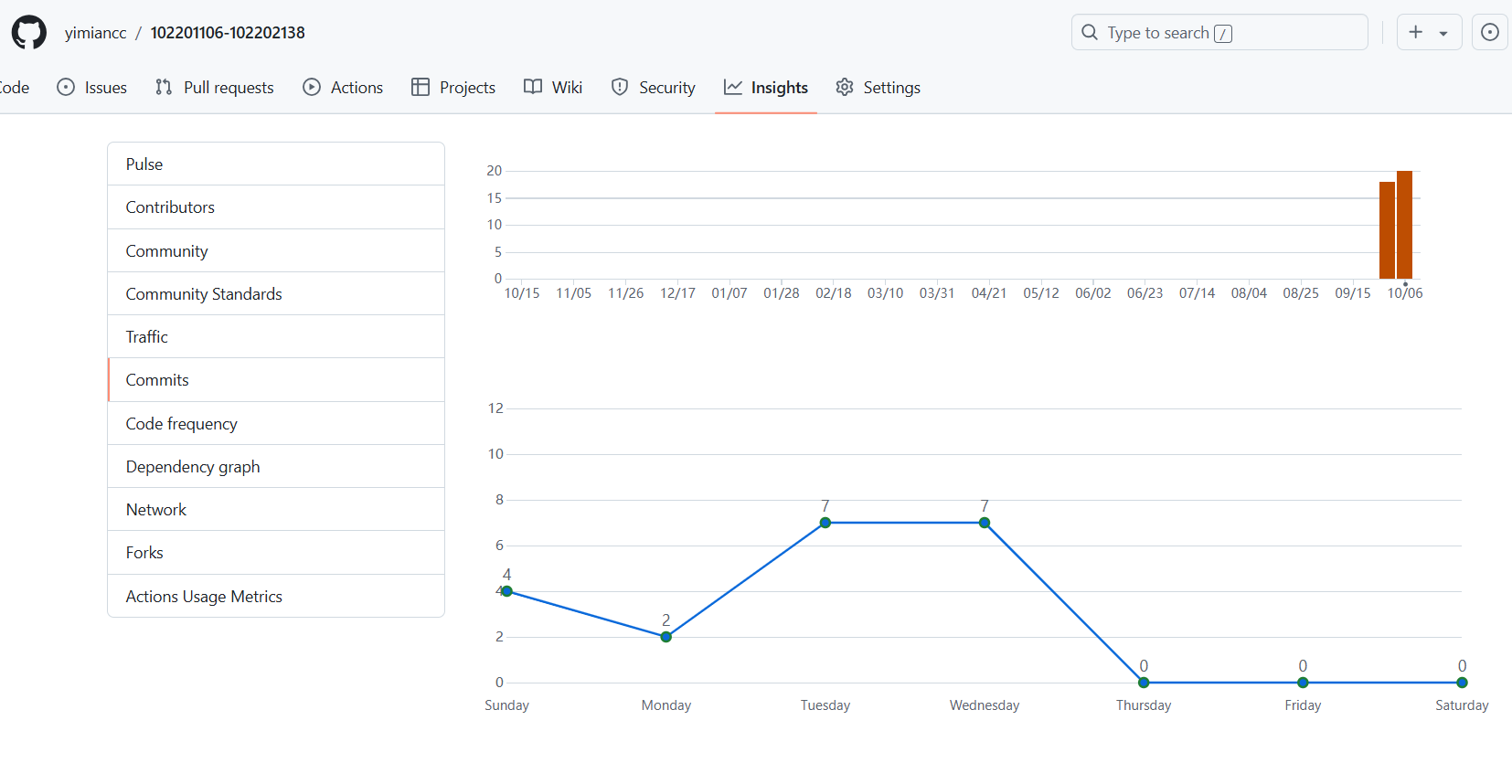 图片[1]-软件工程第二次结对作业-前端开发牛翰社区-编程开发-牛翰网