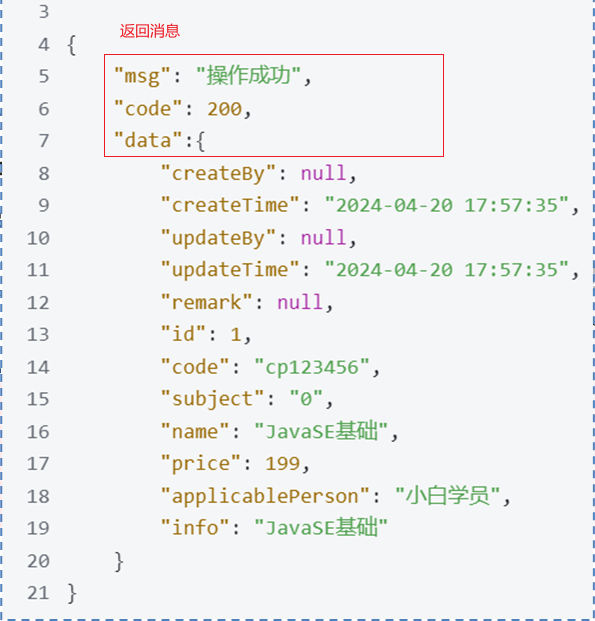 【Java】若以框架（ruoyi-master）——10.BaseController源码了解-牛翰网