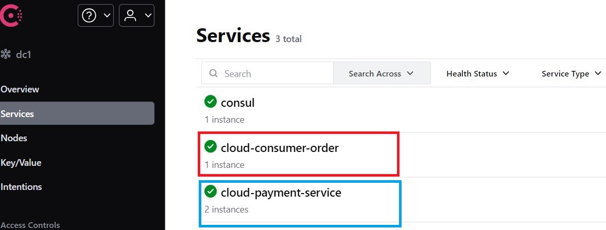图片[6]-05-LoadBalancer负载均衡-后端开发牛翰社区-编程开发-牛翰网