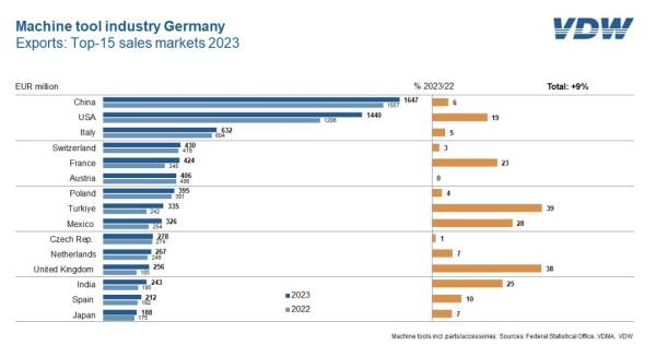 潘攻愚:有了工业制造体系就不怕没有工业软件?恐怕没那么乐观