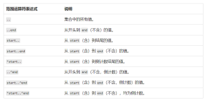 .net core 删除字符串最后一个字符的七大类N种实现方式(总结篇)-牛翰网
