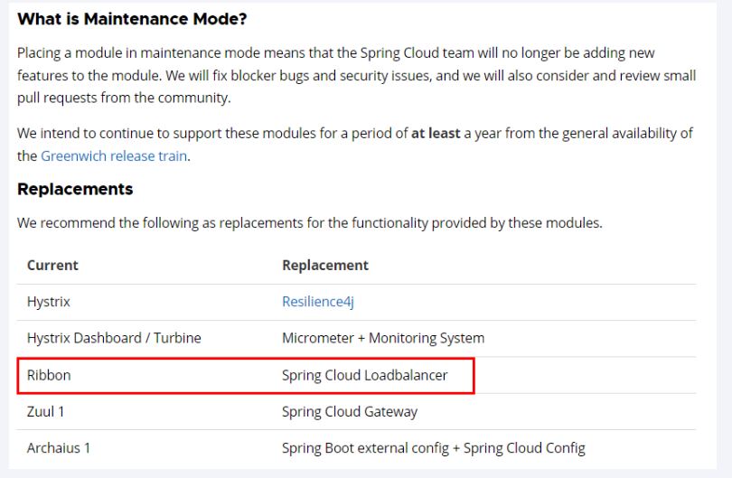 05-LoadBalancer负载均衡-牛翰网