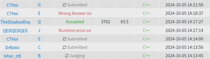 顶针把 Vjudge 洛谷 RMJ 卡炸了，望周知-牛翰网