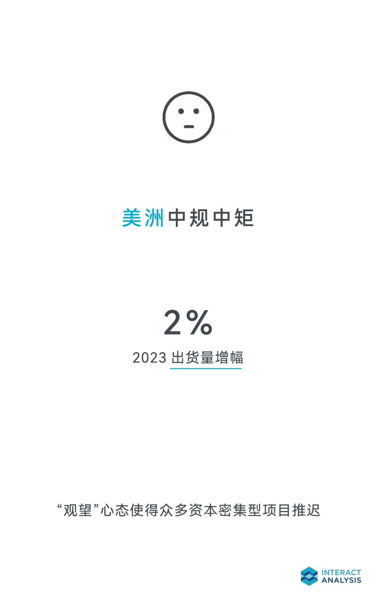 2023年，亚太地区领先全球电机市场增长