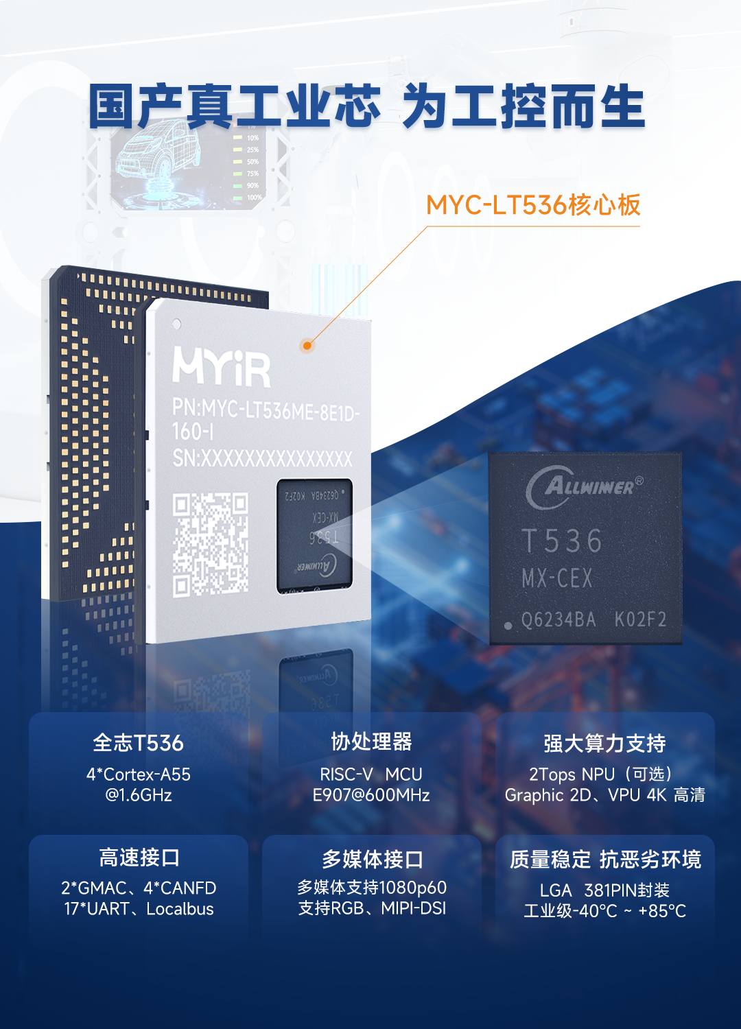 米尔T536核心板首发全志展台！17串口4CAN口让工控互联更简单