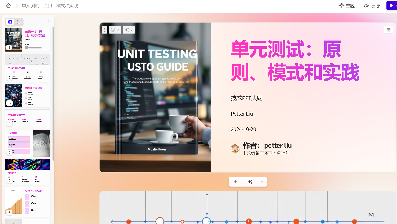 LLM与Gamma.ai与Napkin的PPT制作-牛翰网