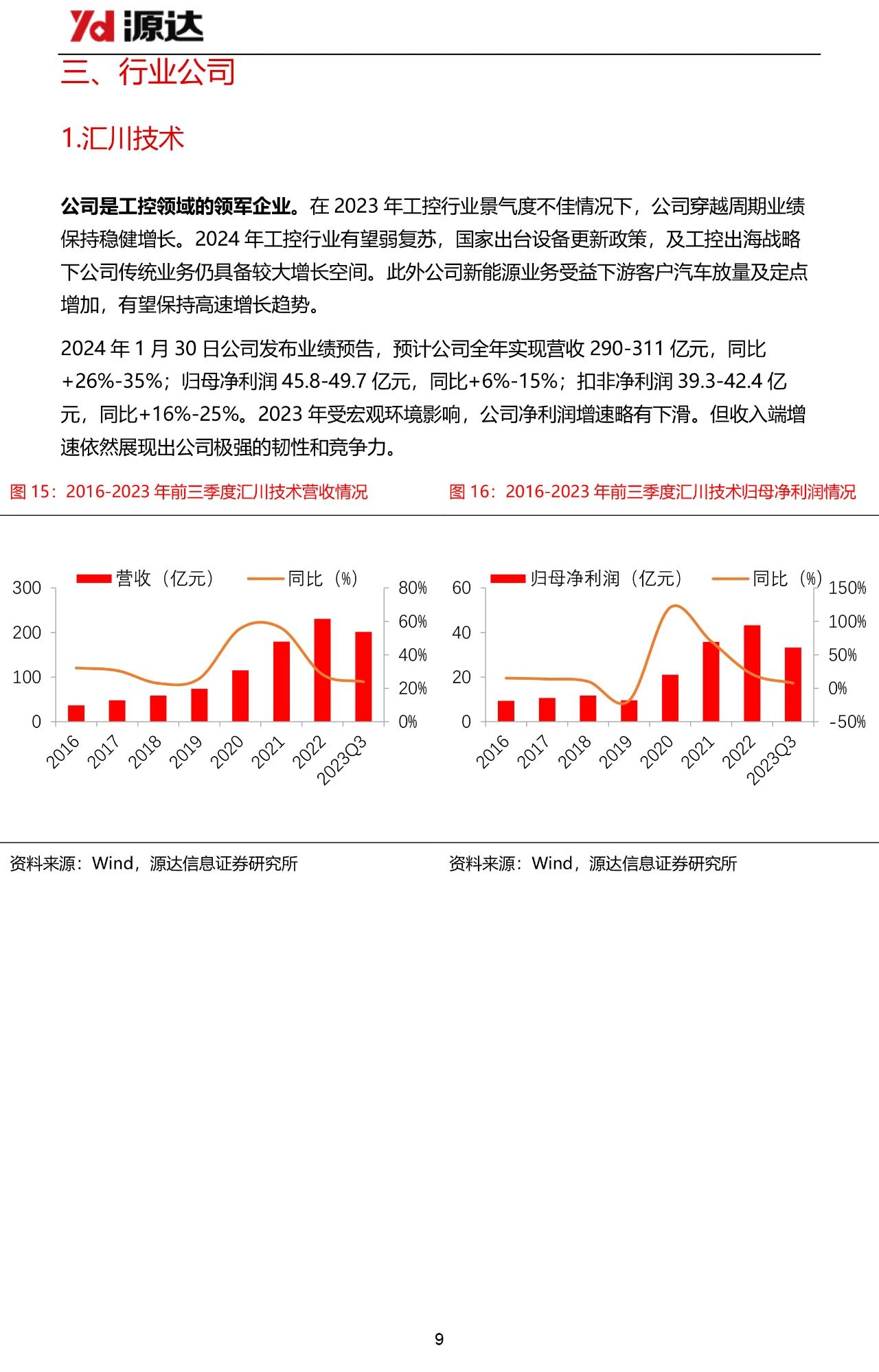 国内工控市场有望实现复苏,产品出海拓展成长空间