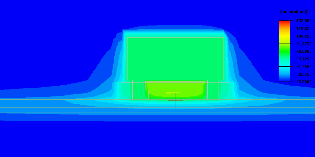 复杂电源系统中的明星： 数字化多路电源模块将即将崭露头角