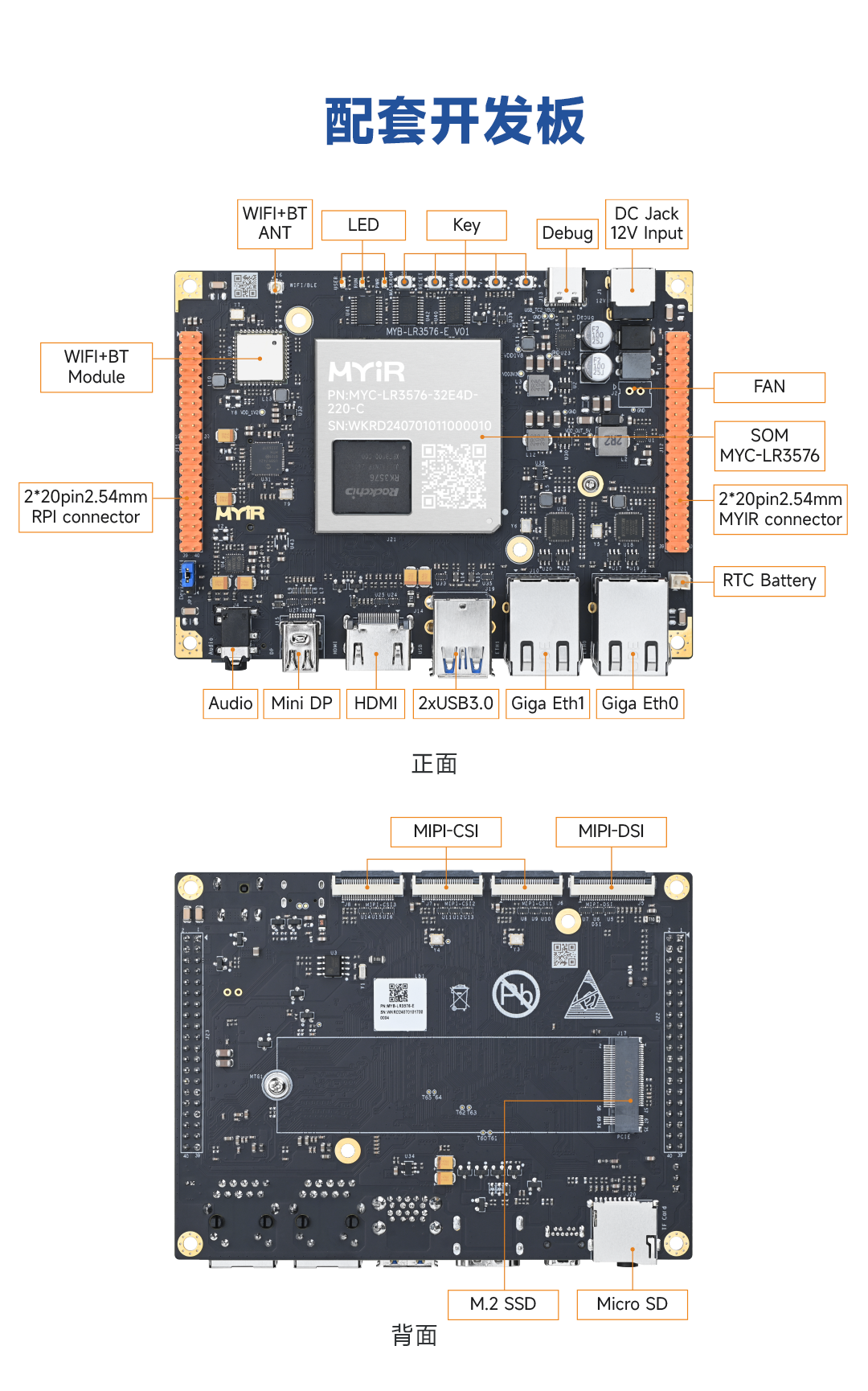 新品!米尔RK3576核心板8核6T高算力,革新AIoT设备