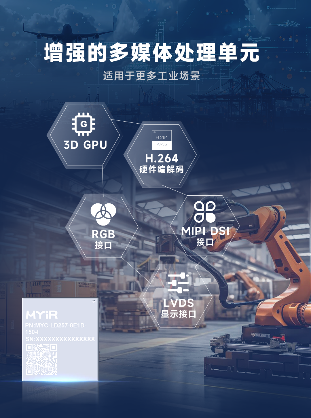 首发新品，米尔STM32MP2核心板上市！高性能+多接口+边缘算力