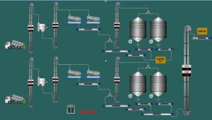 .NET 工控网关 轻量级组态软件-牛翰网