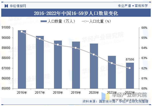 2023年全球及中国工业自动化行业现状及发展趋势分析,伴随国产品牌技术不断迭代,国产替代持续推进