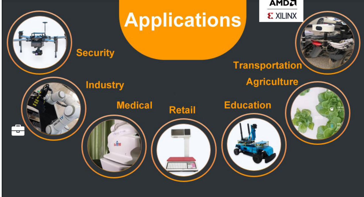 长生命周期保障创新，米尔 FPGA SoM产品的优势