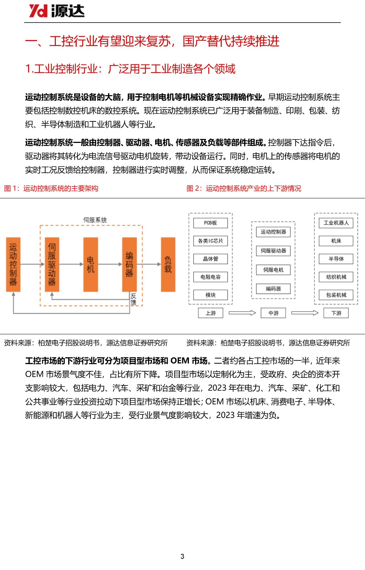 国内工控市场有望实现复苏,产品出海拓展成长空间