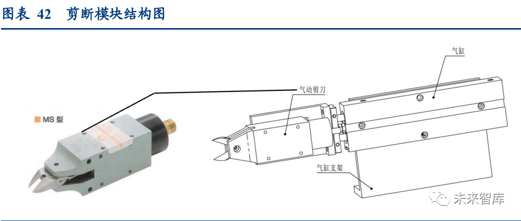 空心杯电机行业研究报告:空心杯电机迎广阔空间