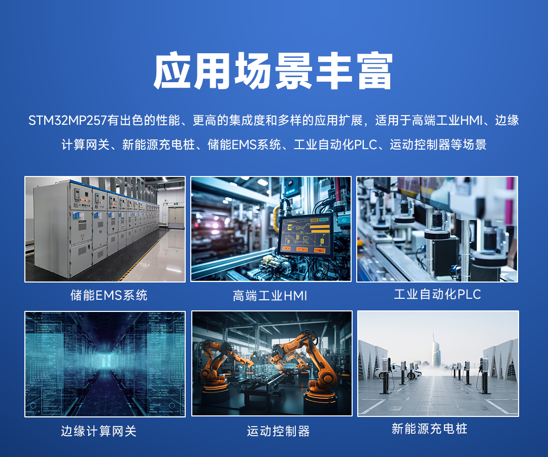 首发新品，米尔STM32MP2核心板上市！高性能+多接口+边缘算力