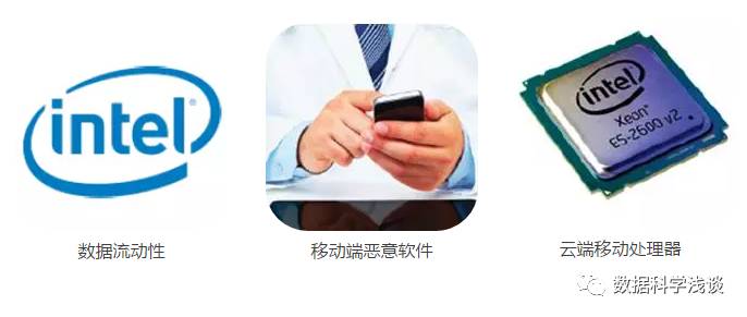 美国发布重大科技趋势报告:未来30年,这20项技术将颠覆人类生活