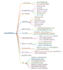 第二十七讲: 读写分离有哪些坑?-牛翰网
