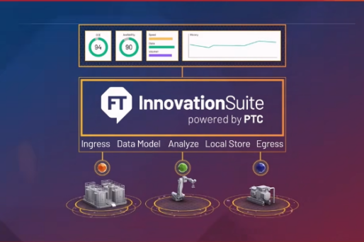 罗克韦尔自动化斩获多项行业大奖,以智能制造推动产业可持续发展