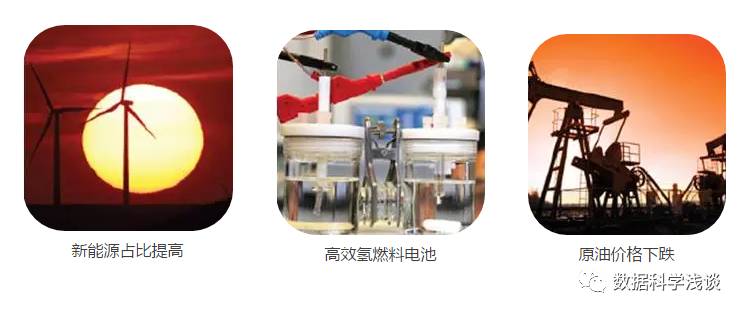 美国发布重大科技趋势报告:未来30年,这20项技术将颠覆人类生活