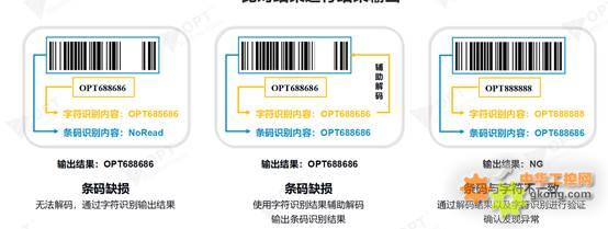 国内首推!OPT(奥普特)智能读码器搭载深度学习OCR算法