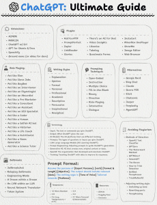 ChatGPT的终极指南概要-牛翰网