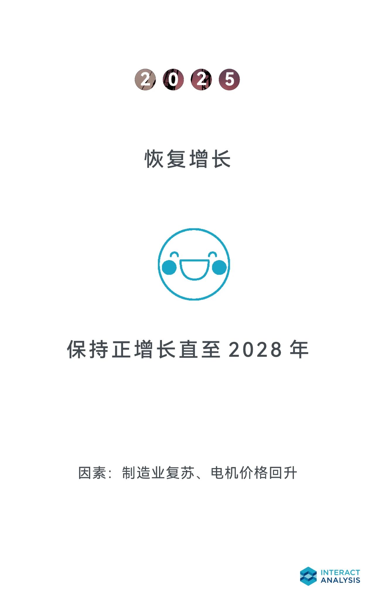 2023年，亚太地区领先全球电机市场增长