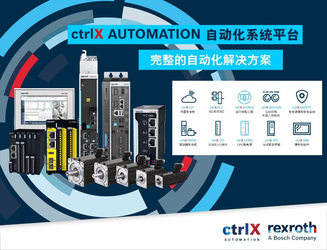瞄准印刷行业新方向 ctrlX AUTOMATION扬帆起航