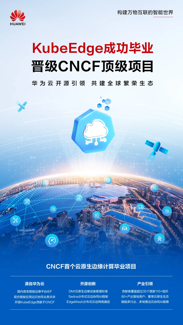 华为云开源引领，KubeEdge晋级CNCF毕业项目-后端开发牛翰社区-编程开发-牛翰网