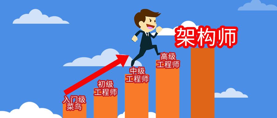 为什么大部分 PHP 程序员做不了架构师？-后端开发牛翰社区-编程开发-牛翰网