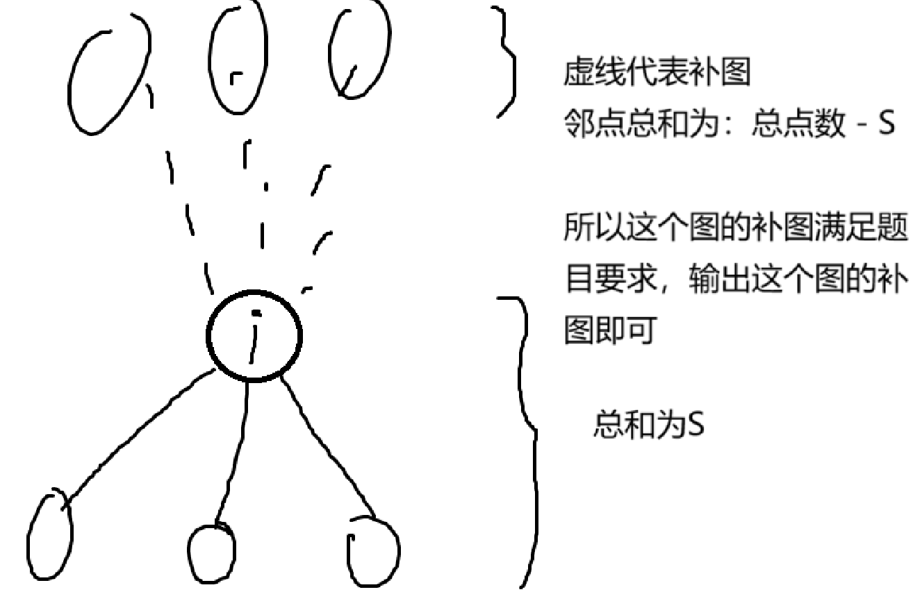 黄绿题选刷-前端开发牛翰社区-编程开发-牛翰网