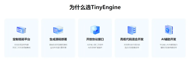 几行代码带你用TinyEngine低代码引擎开发侧边栏插件-前端开发牛翰社区-编程开发-牛翰网
