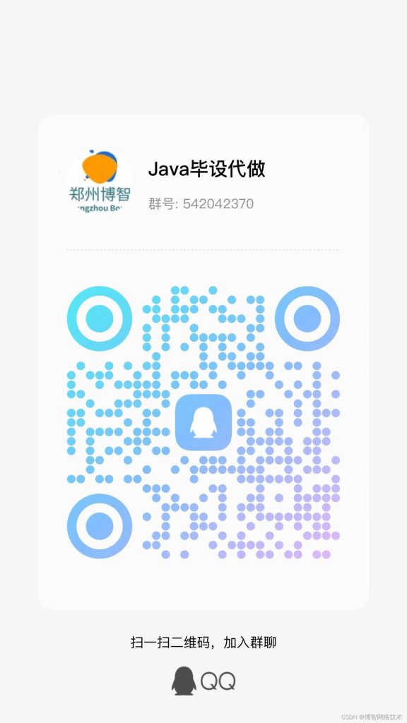 JAVA毕设代做(项目+论文+源码)-牛翰网