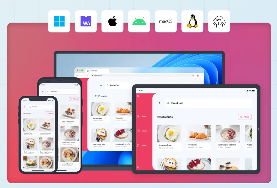 基于C#开源、功能强大、灵活的跨平台开发框架 – Uno Platform-网络通信牛翰社区-人工智能-牛翰网