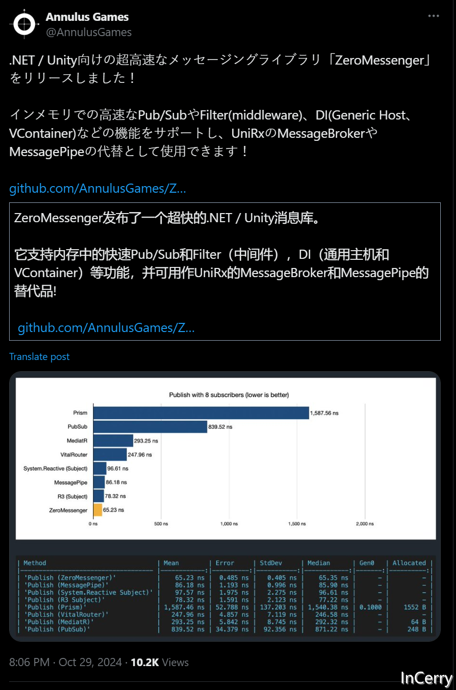 .NET周刊【11月第1期 2024-11-03】-前端开发牛翰社区-编程开发-牛翰网
