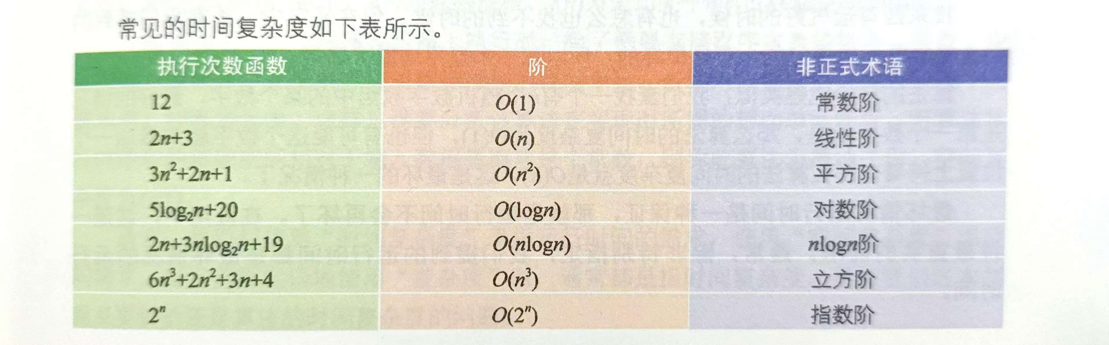 图片[1]-1.绪论-网络通信牛翰社区-人工智能-牛翰网