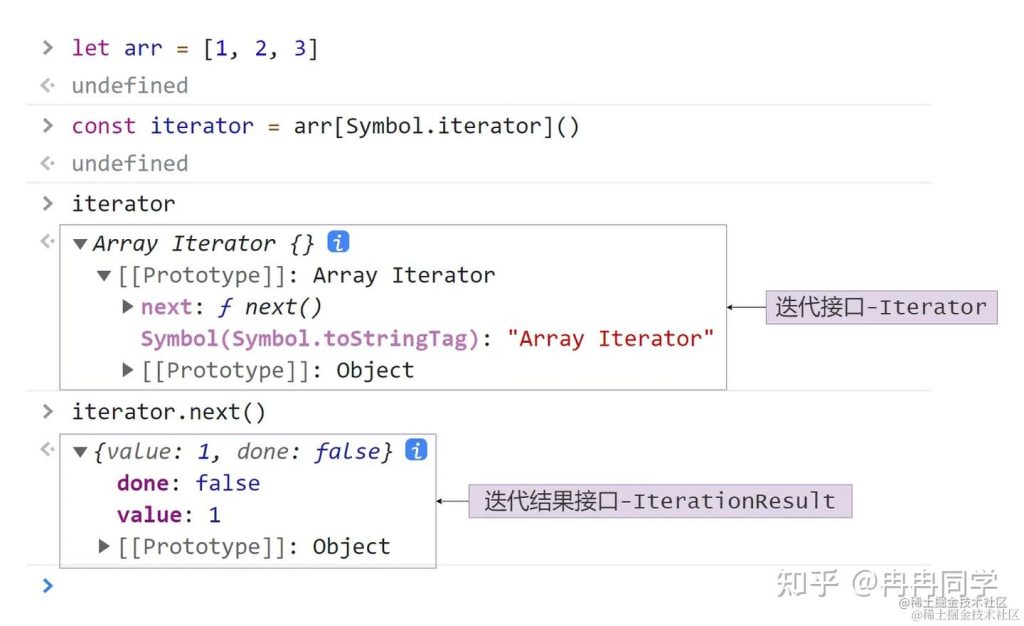 js版本ES6、ES7、ES8、ES9、ES10、ES11、ES12、ES13、ES14[2023]新特性-牛翰网